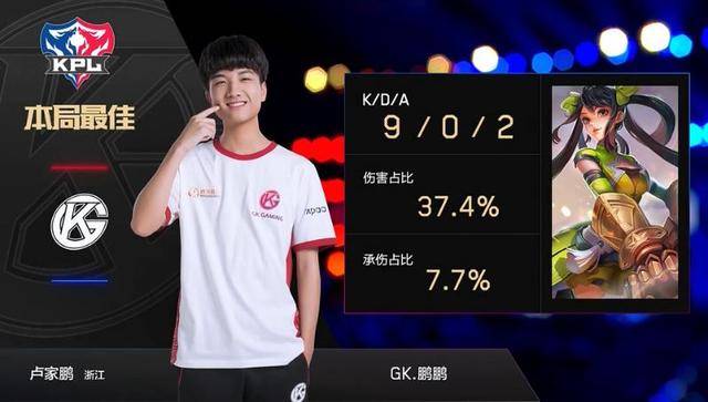 1失误导致 1失误导致