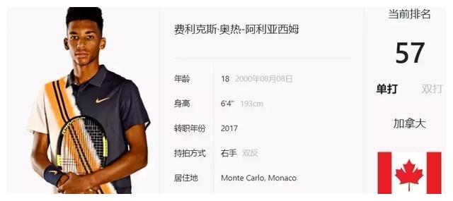 准备通过贴 准备通过贴