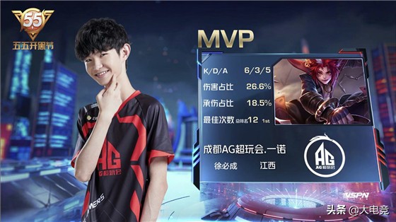 NBA季后 NBA季后